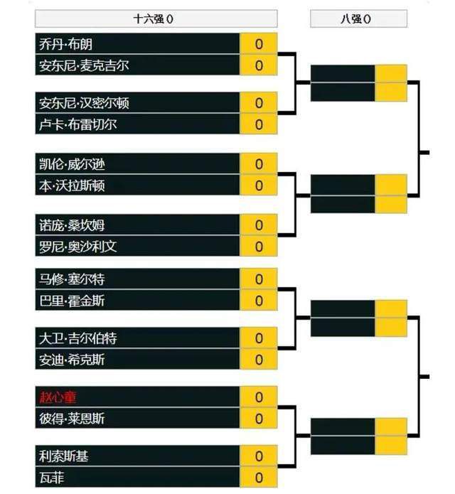 在今年夏天的时候，阿森纳尝试将托马斯投入转会市场，但没有收到任何符合期望的报价。